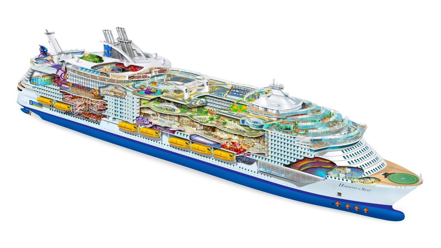 Cutaway illustration of Harmony of the Seas showing decks, pools, restaurants and amenities